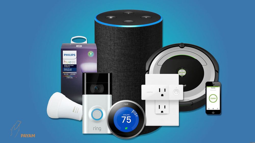 smart home package price