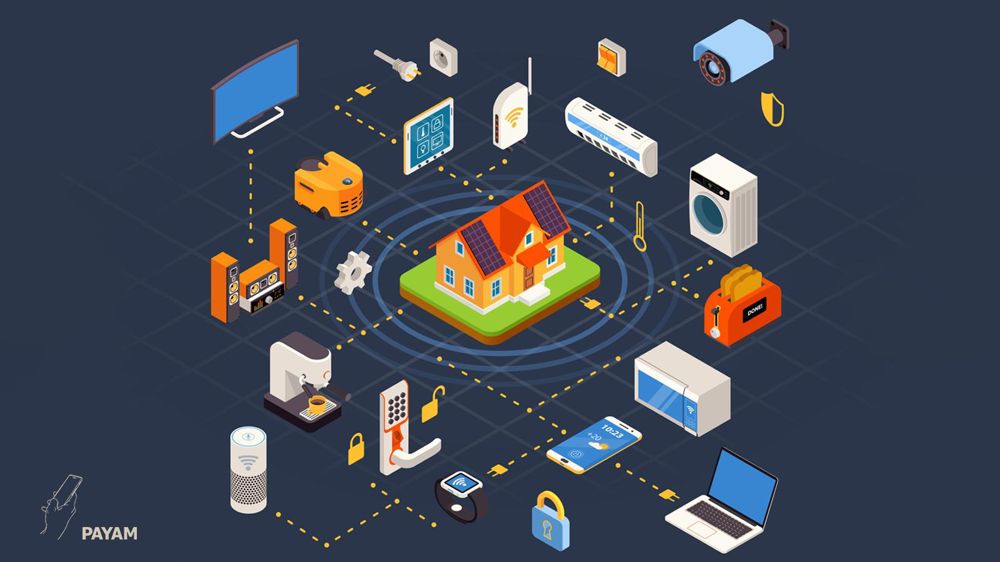 smart home network infrastructure